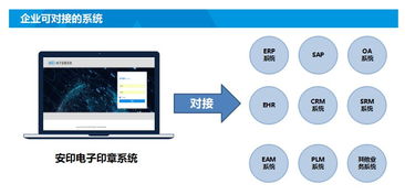 安印科技亮相招商蛇口網(wǎng)谷，以網(wǎng)絡(luò)系統(tǒng)集成賦能企業(yè)，破解非核心業(yè)務(wù)內(nèi)耗難題